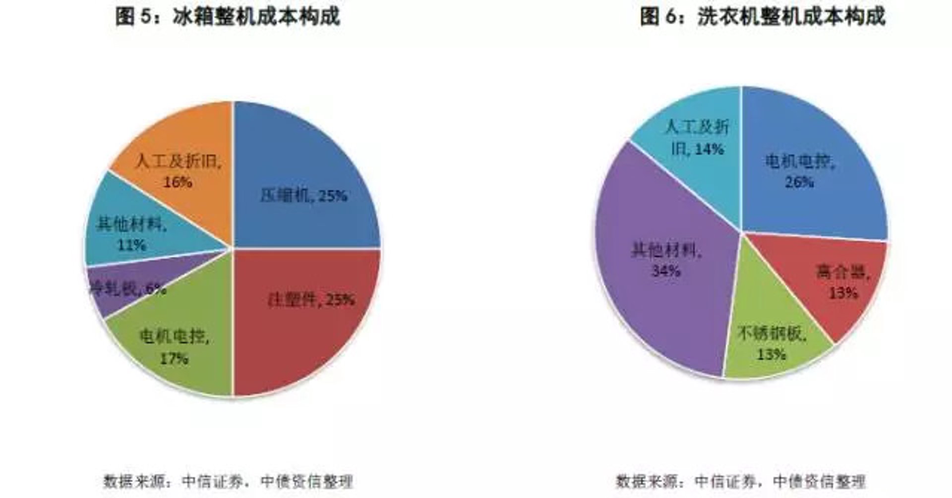 柯华钢铁
