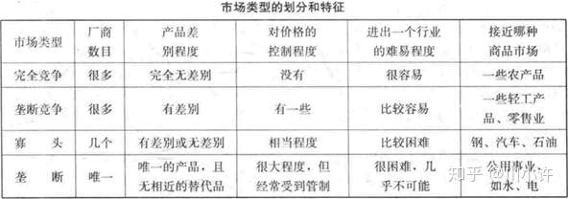 柯华钢铁
