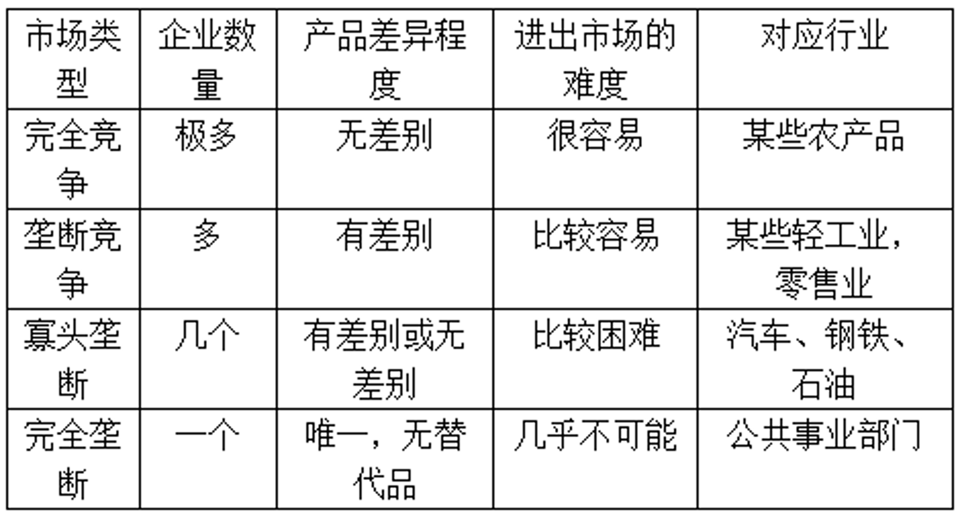 柯华钢铁